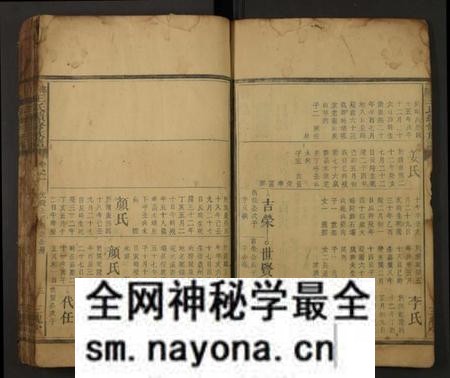 湖南王氏族谱-邵陵王氏续修族谱 [残卷].pdf电子版预览图3
