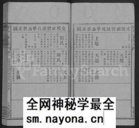 湖南谢氏族谱-谢氏三修族谱 [6卷,首1卷].pdf电子版预览图2