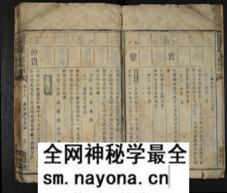 湖南罗氏族谱-龙源罗氏七修族谱 [存4卷].pdf电子版预览图4