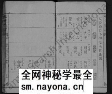 湖南张氏族谱-张氏族谱 [5卷].pdf电子版预览图4