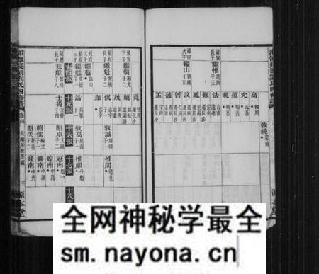 湖南刘氏族谱-湘潭长湖刘氏四修族谱 [残卷].pdf电子版预览图3