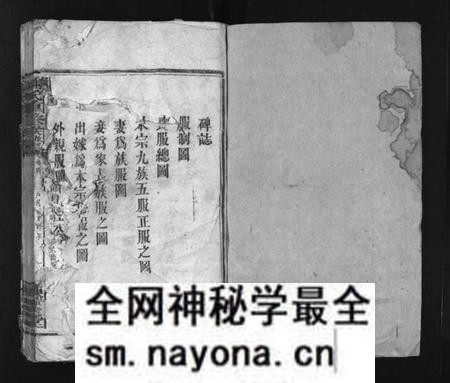 湖南谢氏族谱-谢氏重修族谱 [6卷,首1卷].pdf电子版预览图2