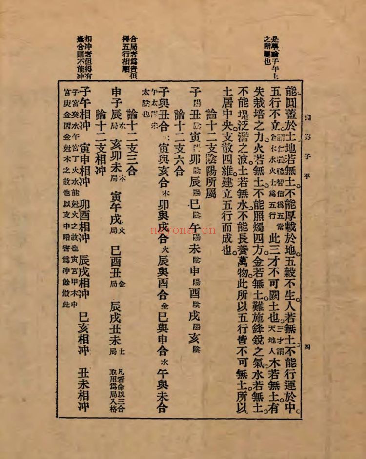 《增补渊海子平音义评注》PDF电子书（296页）