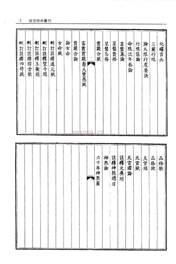 《星平集腋统宗》PDF电子书（465页）
