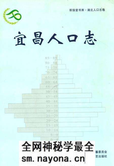 《宜昌人口志》.pdf电子版_湖北省志预览图 《宜昌人口志》.pdf电子版_湖北省志预览图