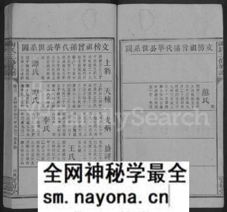 湖南谢氏族谱-谢氏三修族谱 [6卷,首1卷].pdf电子版预览图4
