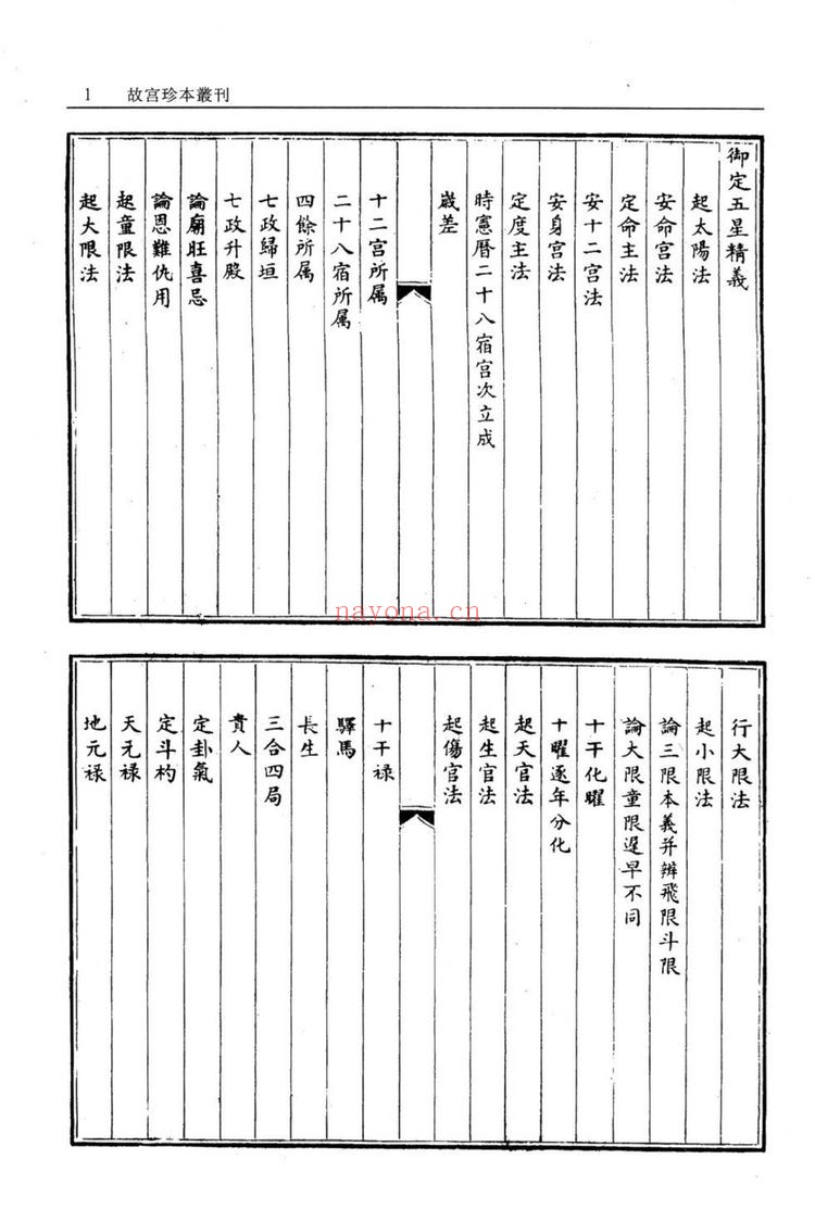 《星平集腋统宗》PDF电子书（465页）