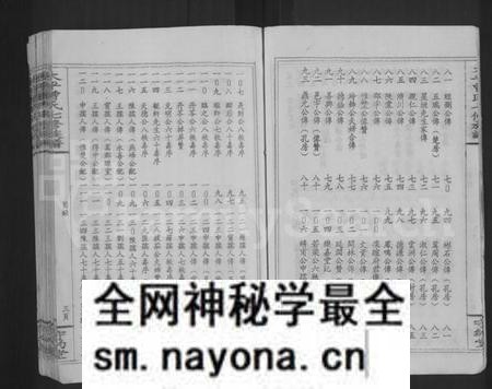 湖南曾氏族谱-太平曾氏七修族谱 [卷数不明].pdf电子版预览图4