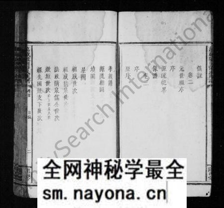 江西彭氏族谱-彭氏族谱 [4卷,含首1卷].pdf电子版预览图3