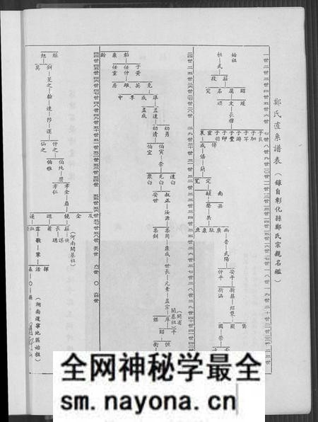 湖南郑氏族谱-湖南宁远旅台荣阳郑氏族谱.pdf电子版预览图2