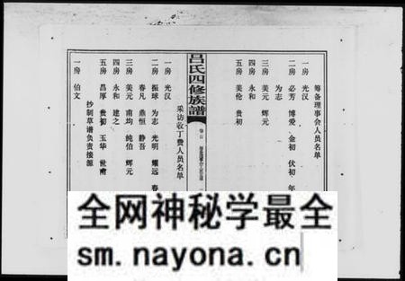 湖南吕氏族谱-吕氏四修族谱 [9卷,含卷首].pdf电子版预览图4