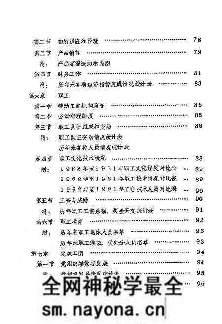 《《湖北无线电厂志》》.pdf电子版_湖北省志预览图4