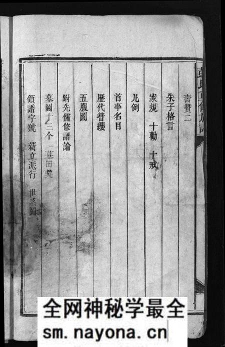 湖南彭氏族谱-彭氏重修族谱 [4卷,含首1卷].pdf电子版预览图4