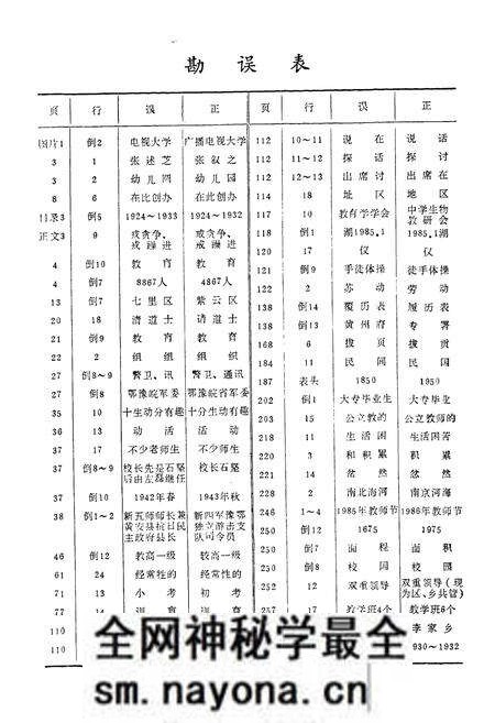 《红安县教育志1905-1985》.pdf电子版_湖北省志预览图3 《红安县教育志1905-1985》.pdf电子版_湖北省志预览图3