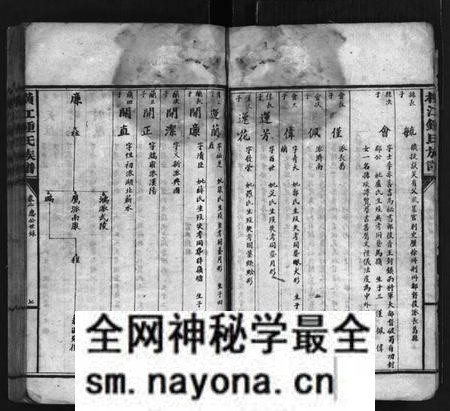 湖南锺氏族谱-横江锺氏族谱[5卷].pdf电子版预览图5