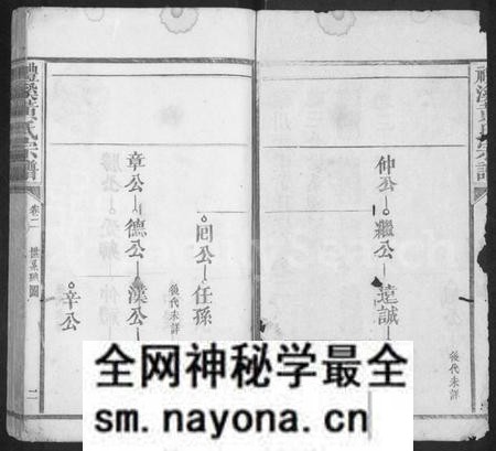 江西黄氏族谱-礼溪黄氏宗谱 [残卷].pdf电子版预览图2