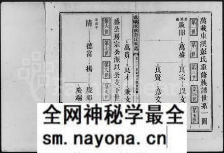 江西彭氏族谱-万载东溪彭氏族谱 [9卷].pdf电子版预览图3