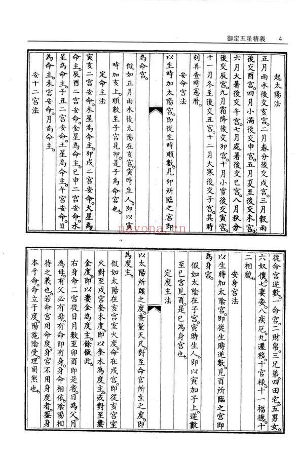 《星平集腋统宗》PDF电子书（465页）