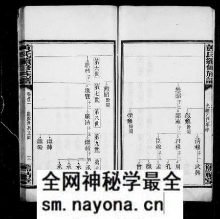 江西黄氏族谱-萍邑黄氏续修族谱 [10卷,首2卷].pdf电子版预览图5