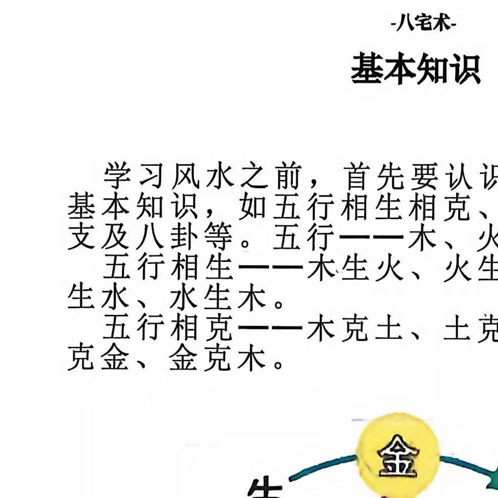八宅术-阳宅催贵秘诀.pdf 211页