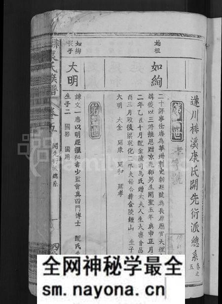江西康氏族谱-棑溪康氏族谱 [10卷].pdf电子版预览图3