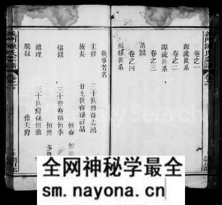 江西陈氏族谱-义门陈氏宗谱 [4卷,首1卷].pdf电子版预览图4
