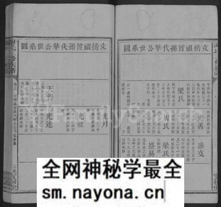 湖南谢氏族谱-谢氏三修族谱 [6卷,首1卷].pdf电子版预览图3