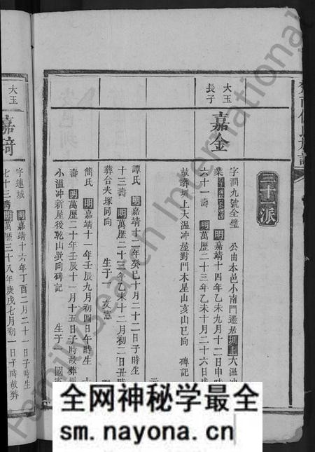 湖南傅氏族谱-楚南傅氏族谱 [残卷].pdf电子版预览图4