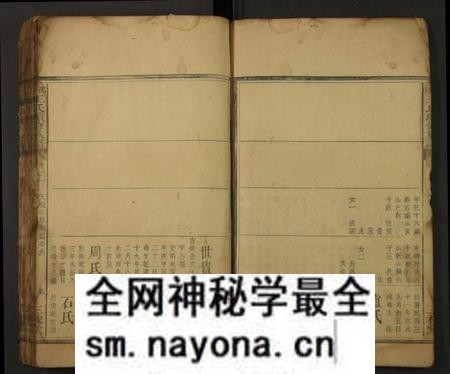 湖南王氏族谱-邵陵王氏续修族谱 [残卷].pdf电子版预览图4