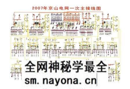 《京山电力工业志(1951~2007)》.pdf电子版_湖北省志预览图4 《京山电力工业志(1951~2007)》.pdf电子版_湖北省志预览图4