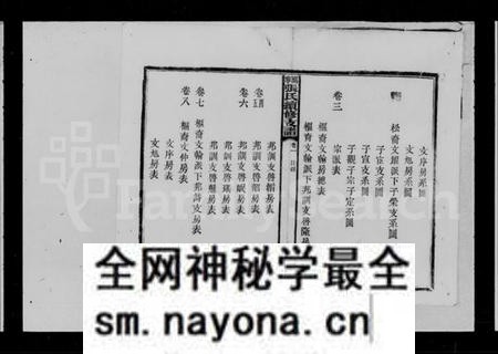 湖南张氏族谱-张氏续修支谱 [16卷,首1卷].pdf电子版预览图5
