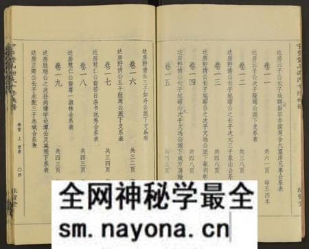 湖南谢氏族谱-谢氏十修族谱 [20卷及卷首2).pdf电子版预览图5 湖南谢氏族谱-谢氏十修族谱 [20卷及卷首2).pdf电子版预览图5