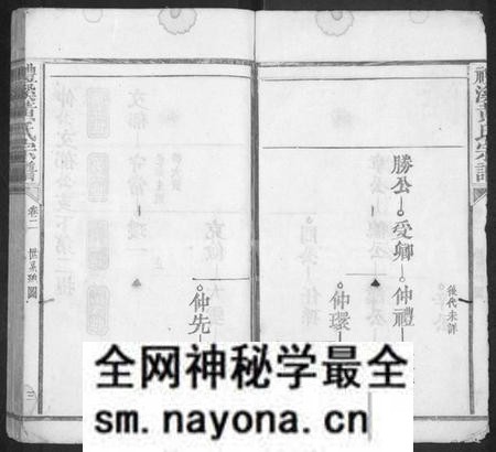 江西黄氏族谱-礼溪黄氏宗谱 [残卷].pdf电子版预览图3