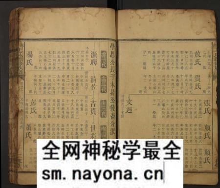 湖南王氏族谱-邵陵王氏续修族谱 [残卷].pdf电子版预览图2