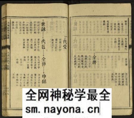 湖南欧阳氏族谱-欧阳氏族谱 [不分卷].pdf电子版预览图2
