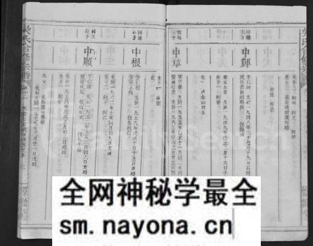 江西吴氏族谱-吴氏合修宗谱 [10卷,首末各1卷].pdf电子版预览图3