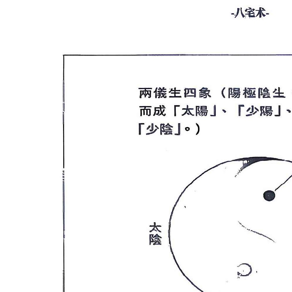 八宅术-阳宅催贵秘诀.pdf 211页