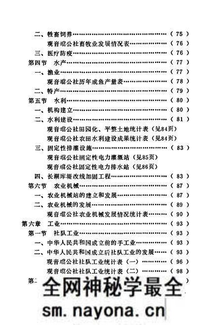《观音壋史志》.pdf电子版_湖北省志预览图5 《观音壋史志》.pdf电子版_湖北省志预览图5