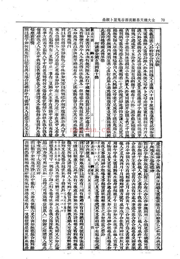 《鼎锲卜筮鬼谷源流断易天机大全》PDF电子书（82页）