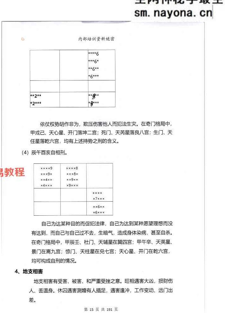 靖明子 易靖道人《九天神数》.pdf 196页