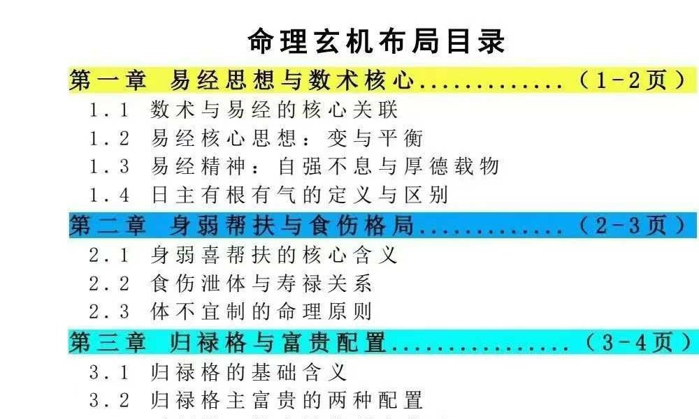 《盲派命理高维玄机布局》清娟盲派高阶实战技法197页