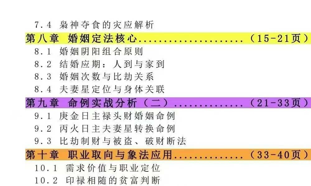 《盲派命理高维玄机布局》清娟盲派高阶实战技法197页