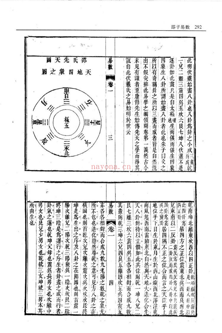《邵子易数》PDF电子书（89页）