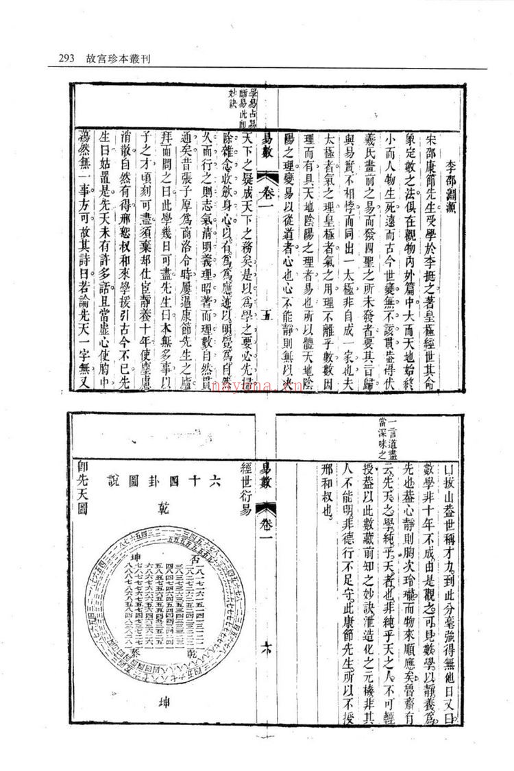 《邵子易数》PDF电子书（89页）