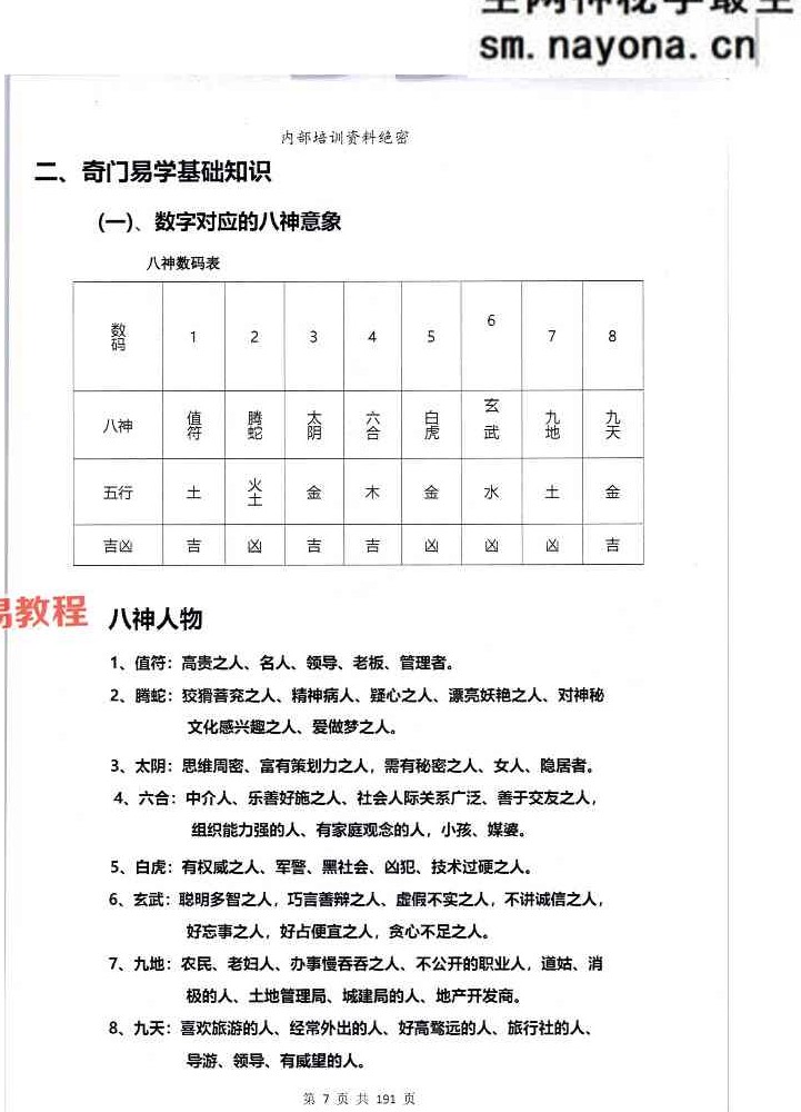 靖明子 易靖道人《九天神数》.pdf 196页