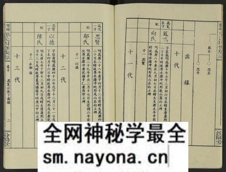 湖南郭氏族谱-郭氏族谱 [13卷及卷首].pdf电子版预览图2