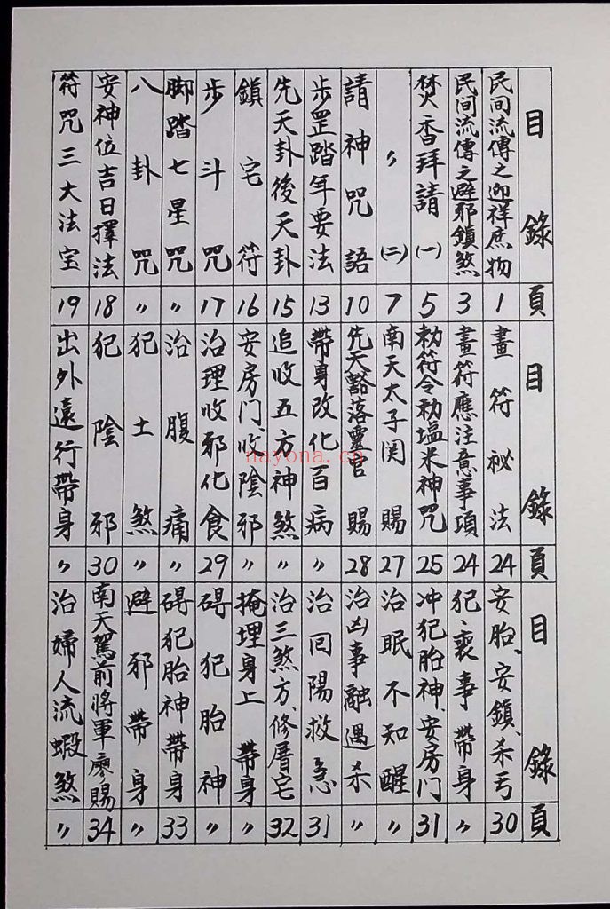 《万法符咒》10 