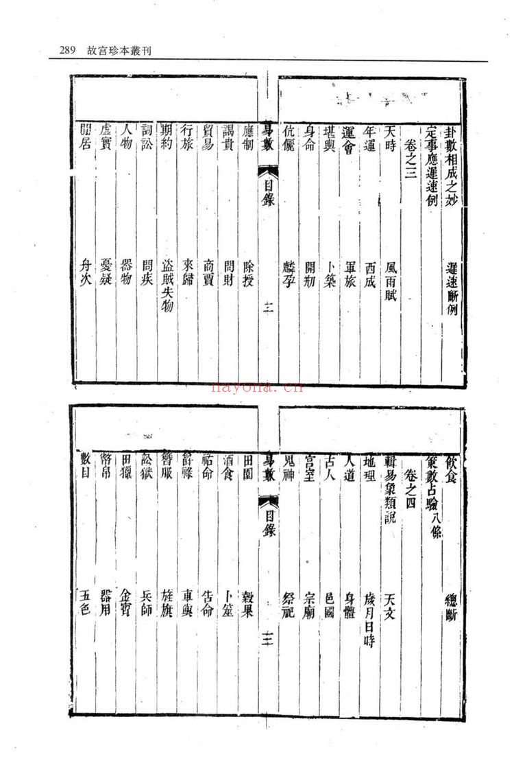 《邵子易数》PDF电子书（89页）