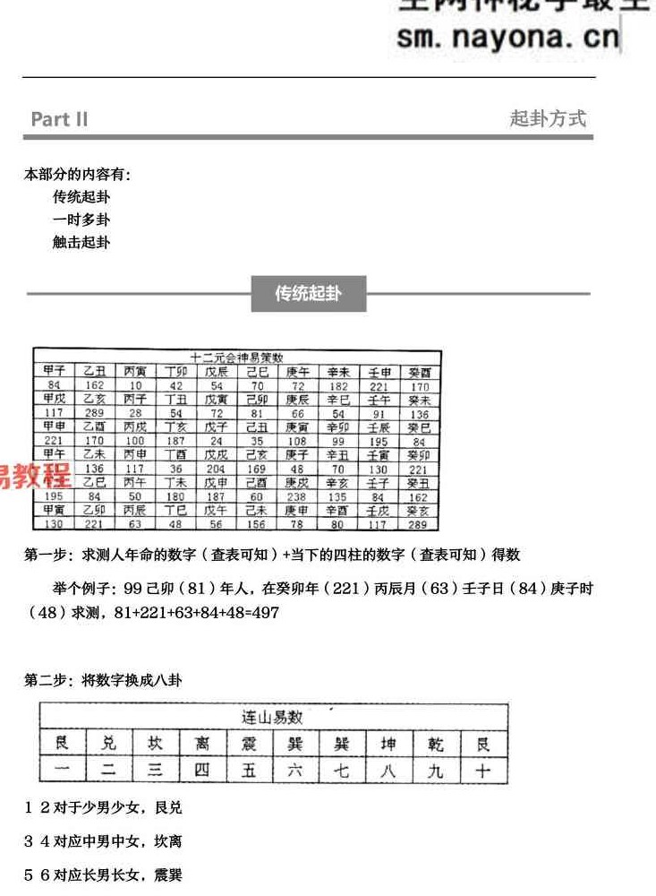 云起时 小定神术.pdf 60页
