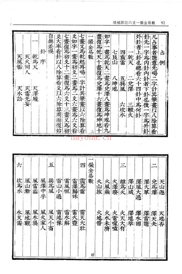 《增补详注六爻一撮金易数》PDF电子书（99页）